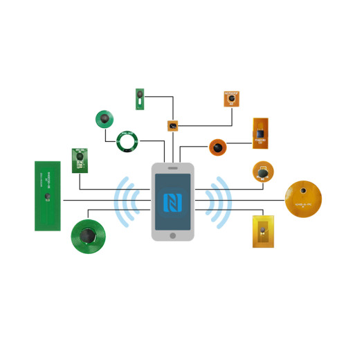 what is nfc tag？